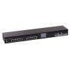 روتر میکروتیک RB2011UIAS-RM