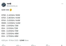 پردازنده ورک استیشن اینتل