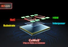 TSMC آریزونا بسته بندی