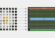 Nvidia CUDA