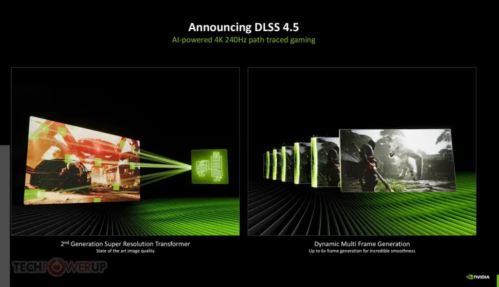 NVIDIA DLSS